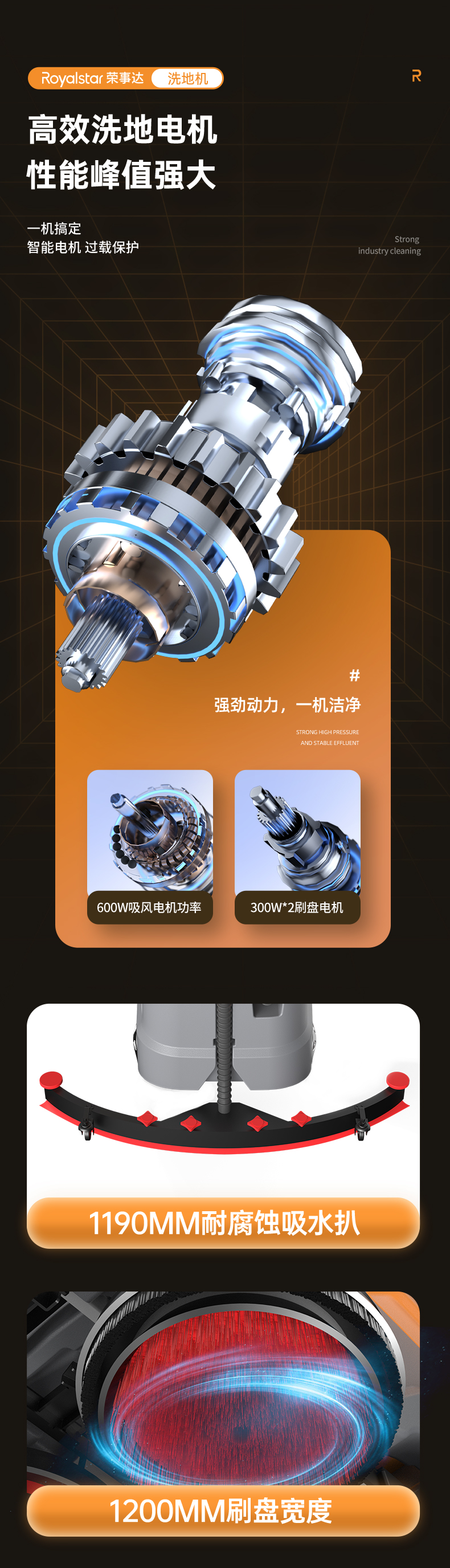 RS-D140(圖6) RS-D140(圖6)